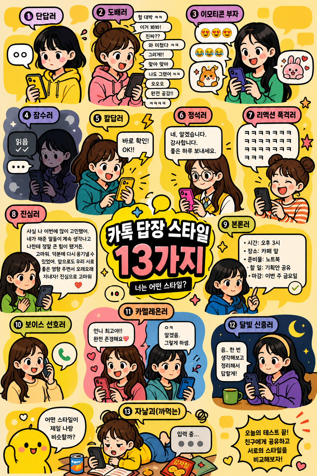 내 카톡 답장 스타일은? — 답장 본능 13유형